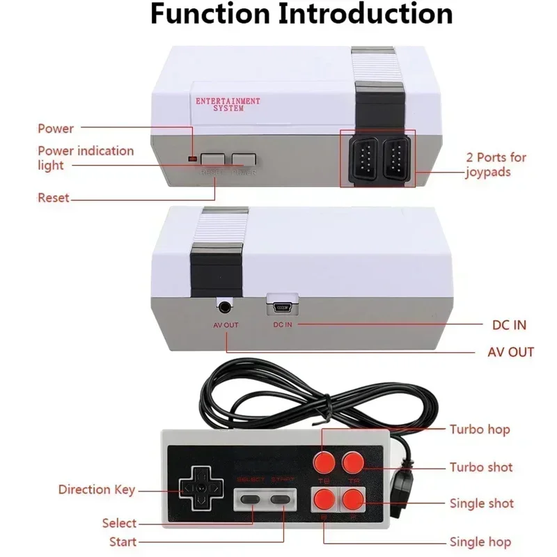 AV Output Retro Mini TV Video  - đánh giá và giá Retro Gaming Download