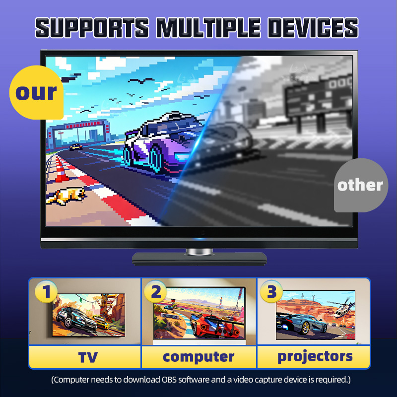 16Bit Retro Game Console 4K HD - đánh giá và giá Retro Gaming Cable