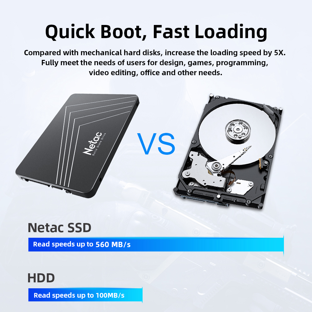 Netac SSD 240 Gb 2.5 Hdd Ssd S - đánh giá và giá Samsung Ssd Evo 870