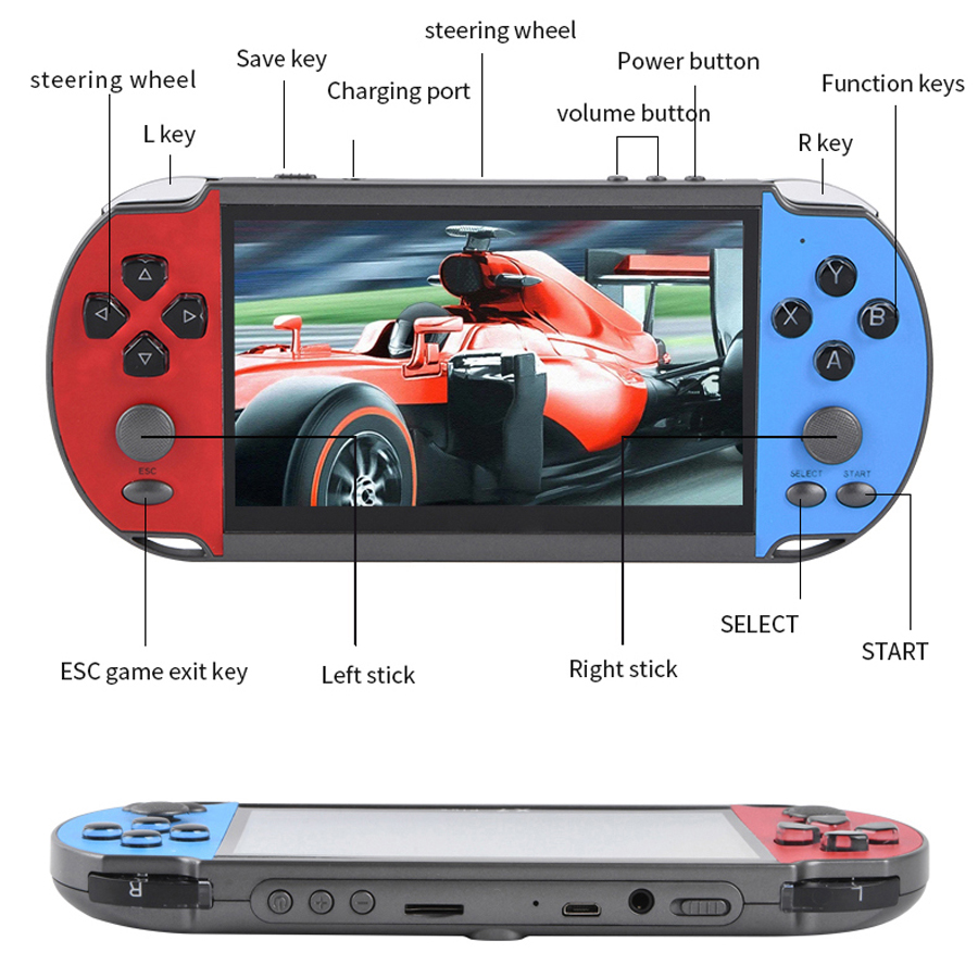 Portable Handheld Videogame TV - đánh giá và giá Retro Gaming Cable