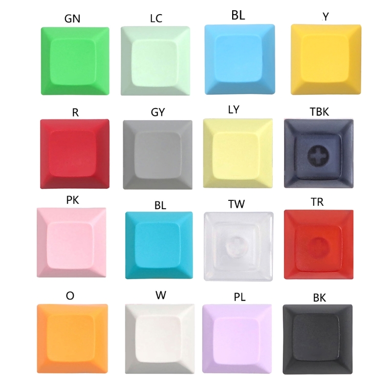 Bộ keycap Y1UB DSA 1U Bộ keyca - đánh giá và giá Retro Gaming Keycaps