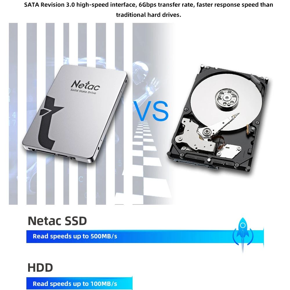 Netac SSD 128GB 256GB SSD 360G - đánh giá và giá Samsung Ssd Evo 870
